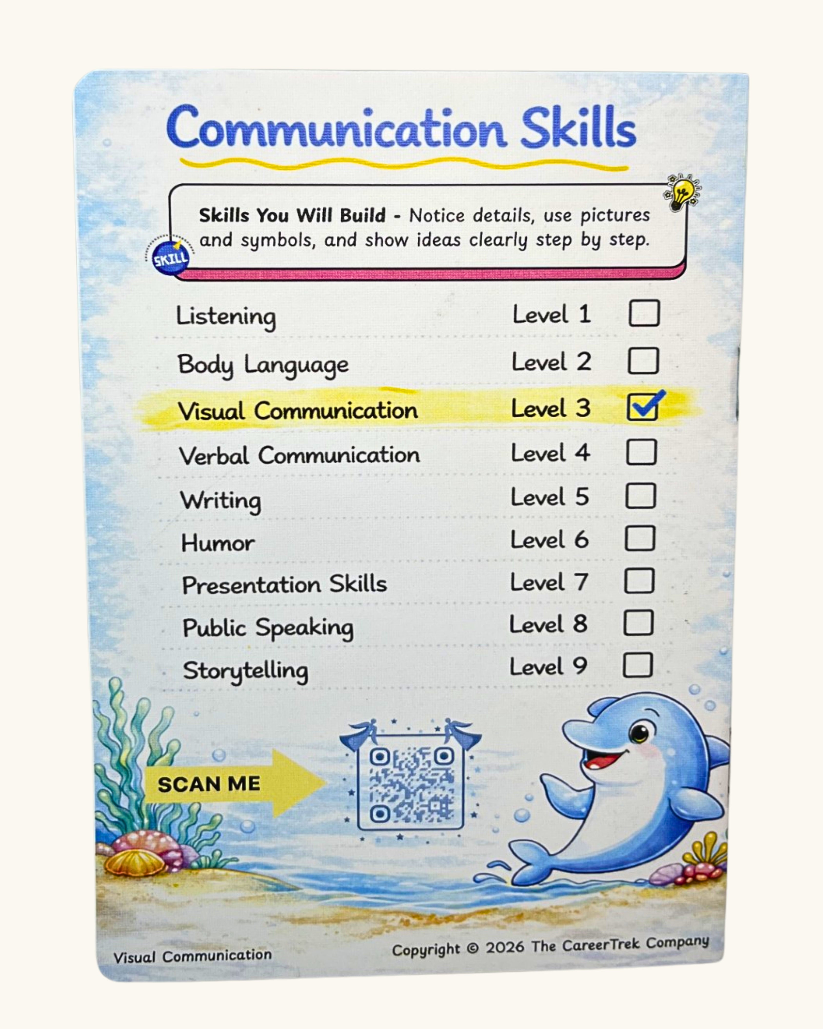 BodhBox Complete Communication Skills Bundle